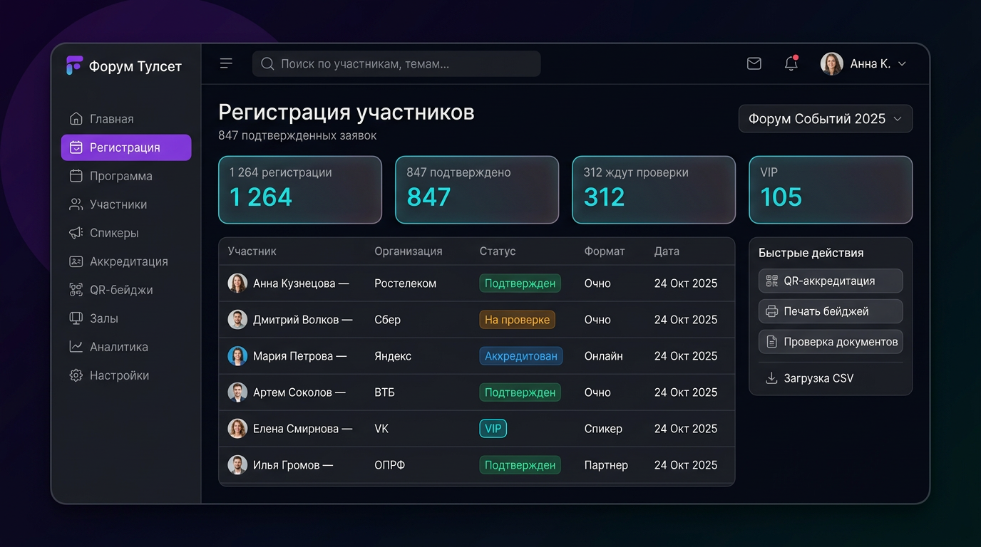 Forum Toolset — интерфейс платформы управления форумами